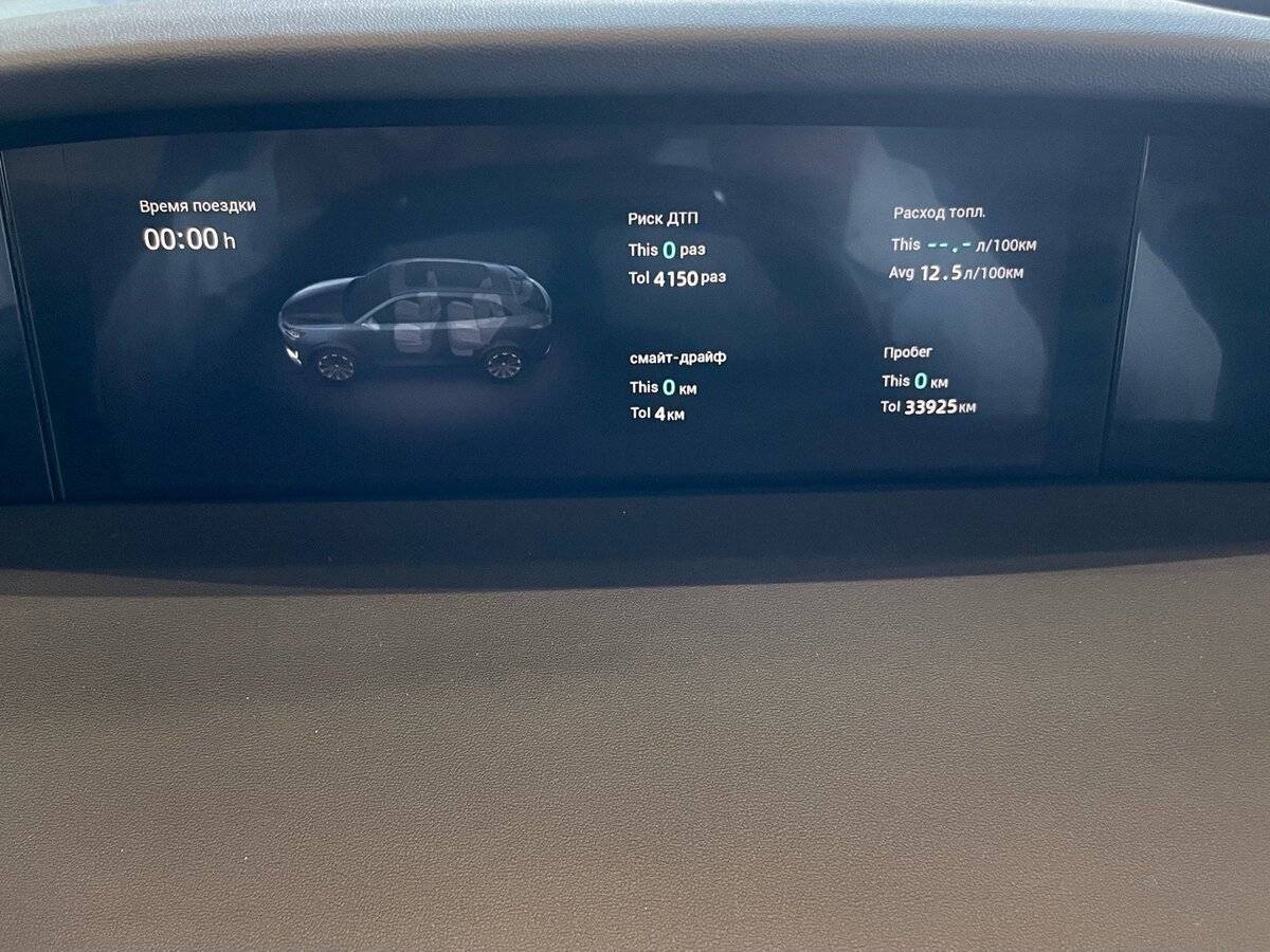 Changan UNI-K, 2022 Фото №9